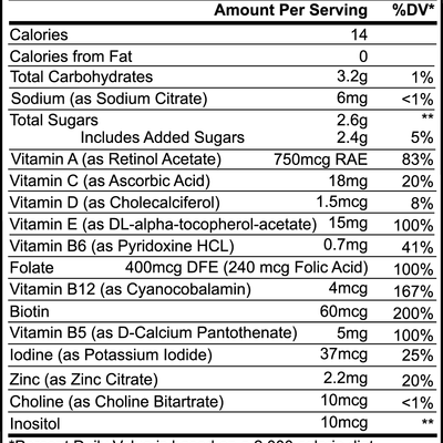 Multivitamin Gummies