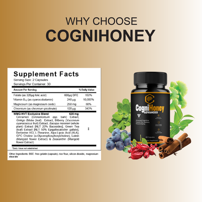 CogniHoney Advanced Capsules