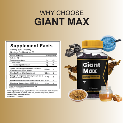 Giant Max Gummies