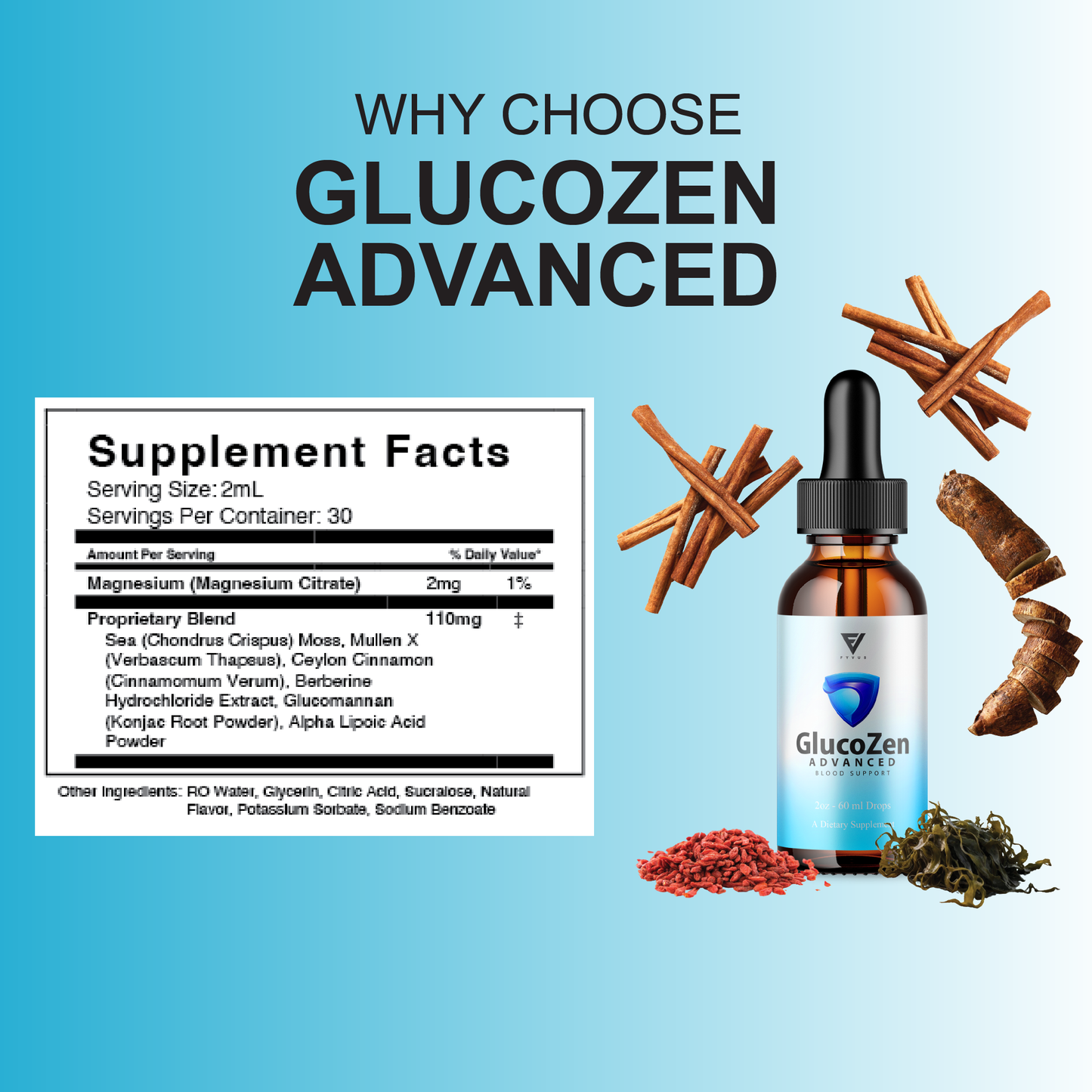 GlucoZen Drops