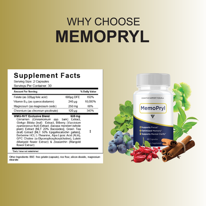 Memopryl Capsules