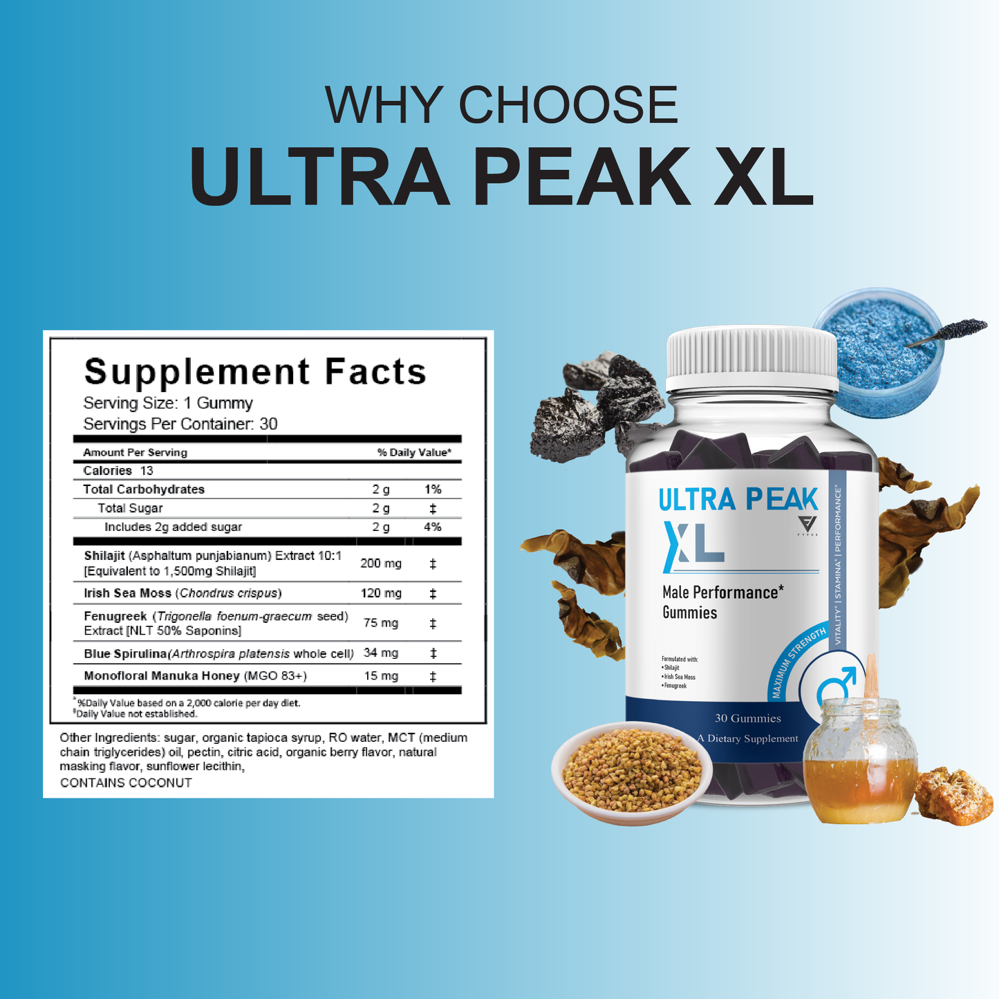 Ultra Peak XL Gummies