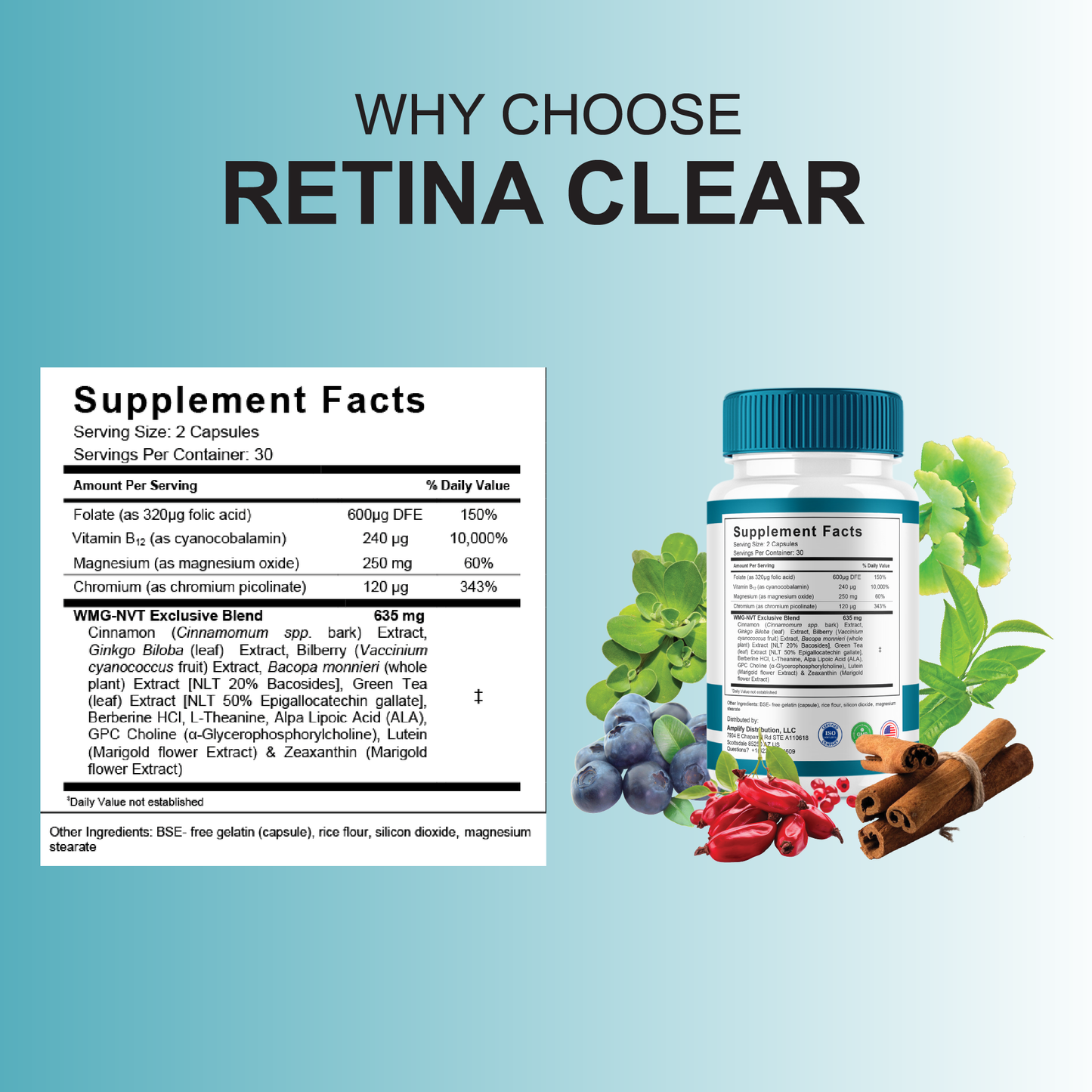 Retina Clear Advanced Eye Health Capsules