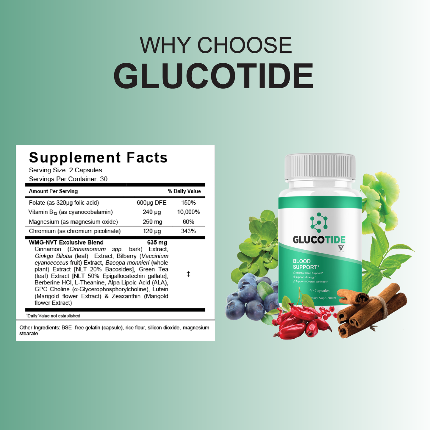 Glucotide Capsules