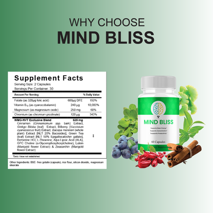 Mind Bliss Capsules