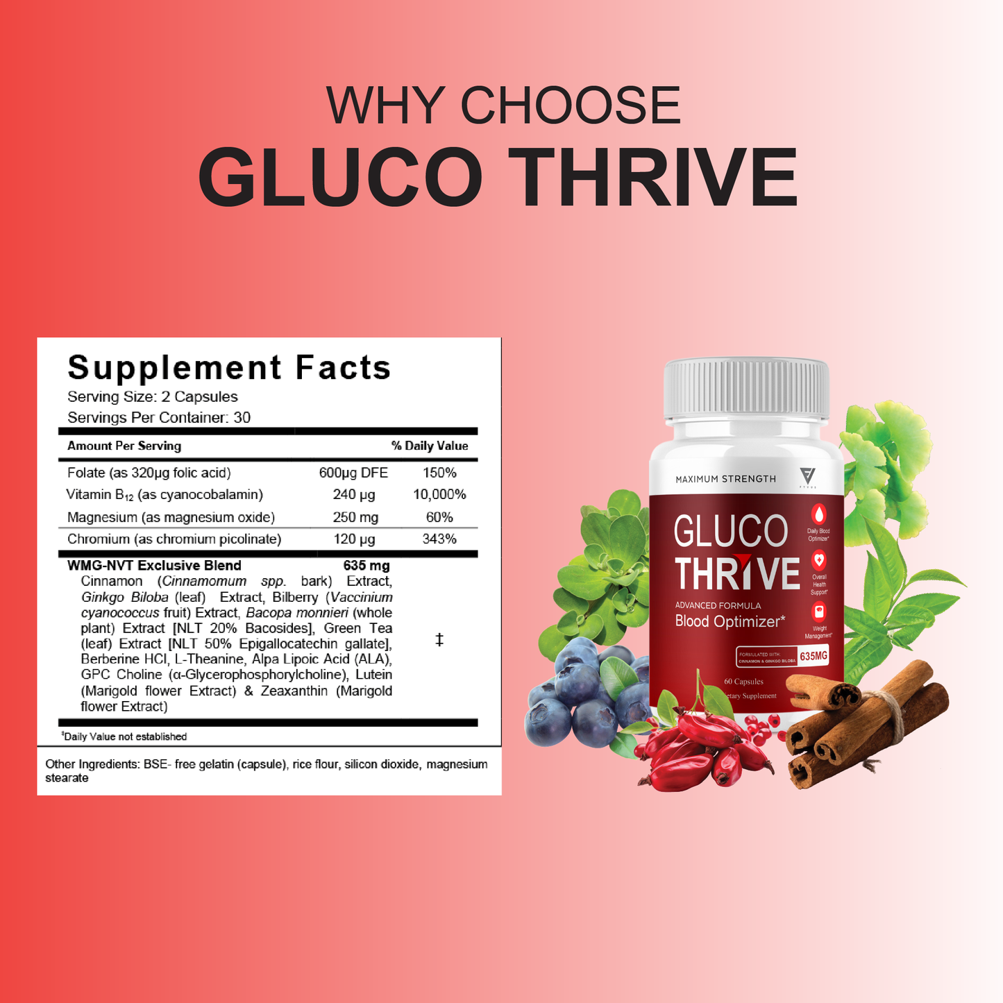 Gluco Thrive Capsules