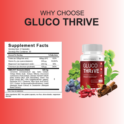 Gluco Thrive Capsules