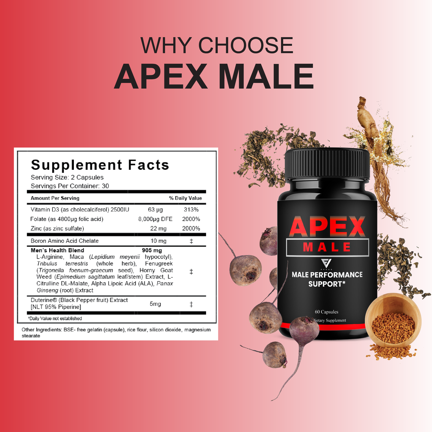 Apex Male Capsules