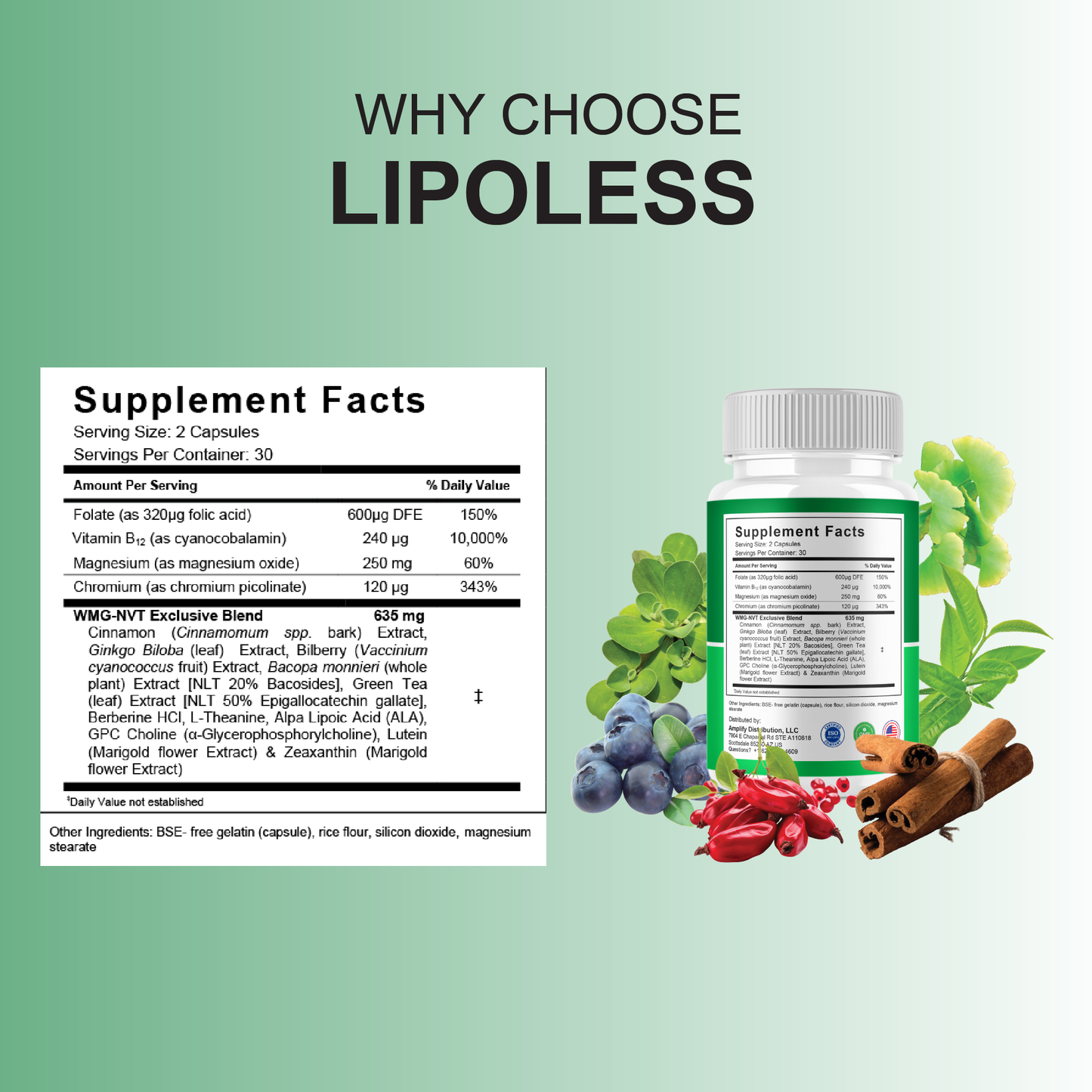 Lipoless Pro Capsules