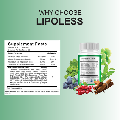Lipoless Pro Capsules