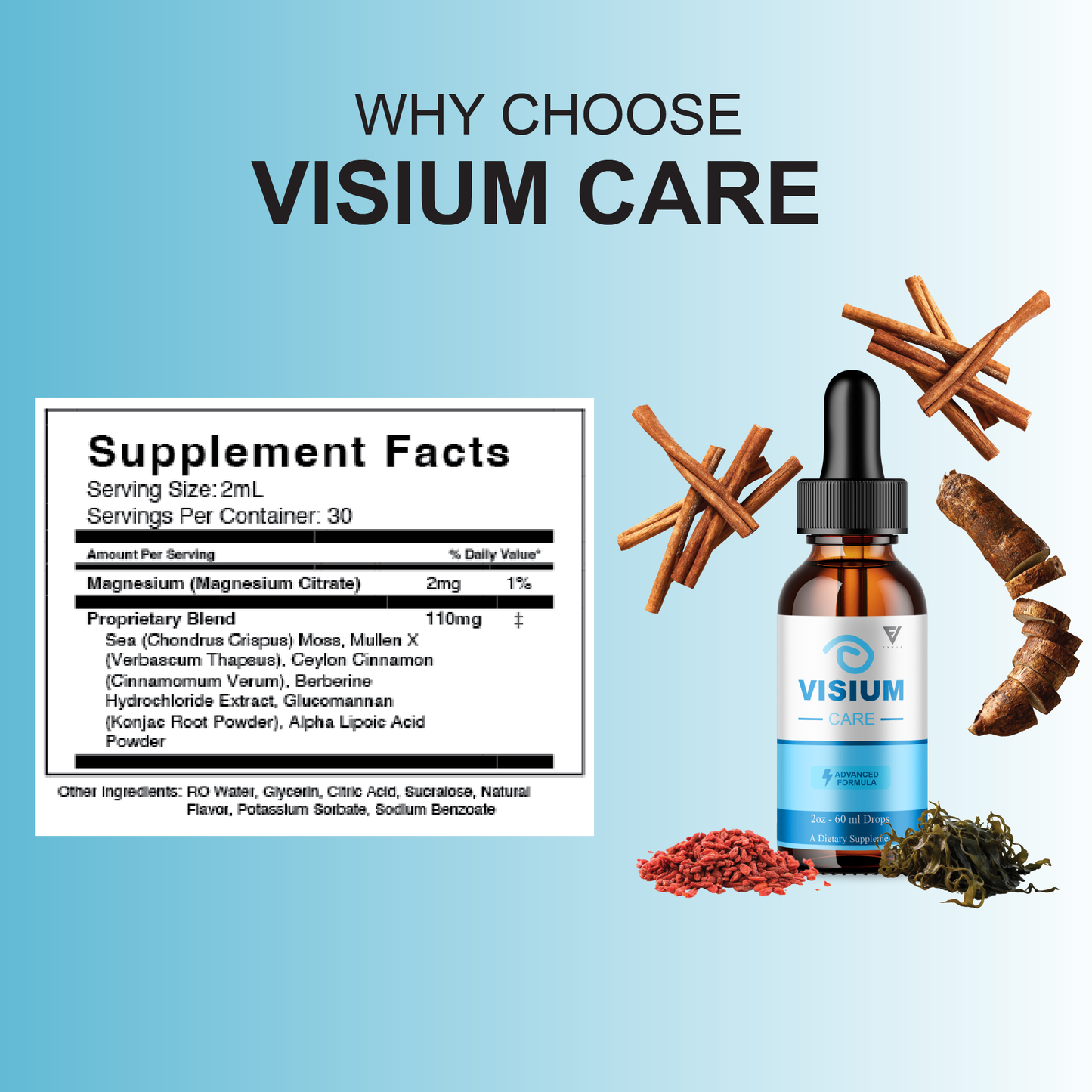 Visium Care Drops