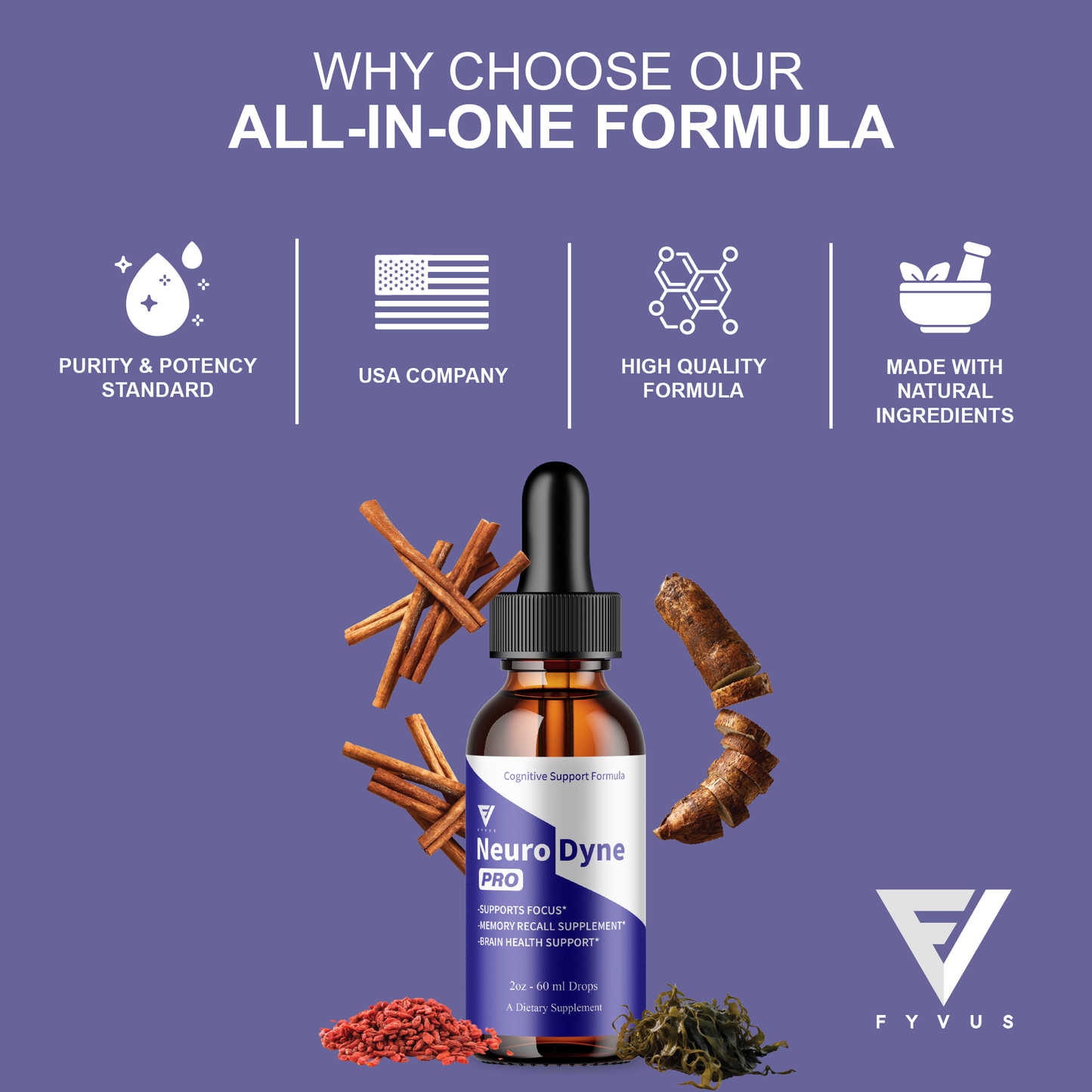 Neurodyne Drops