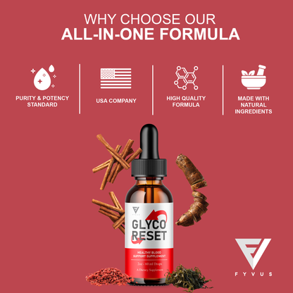 Glyco Reset Drops