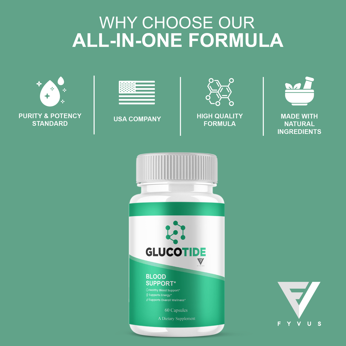 Glucotide Capsules