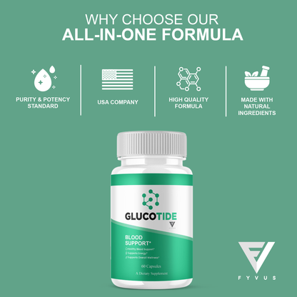 Glucotide Capsules