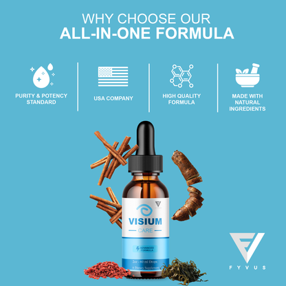 Visium Care Drops