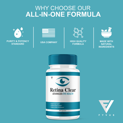 Retina Clear Advanced Eye Health Capsules