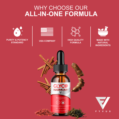 Glyco Harmony Drops