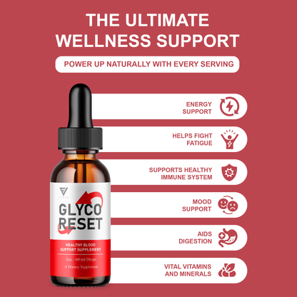Glyco Reset Drops