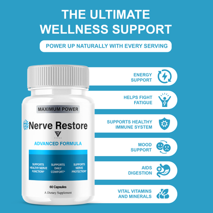 Nerve Restore Capsules