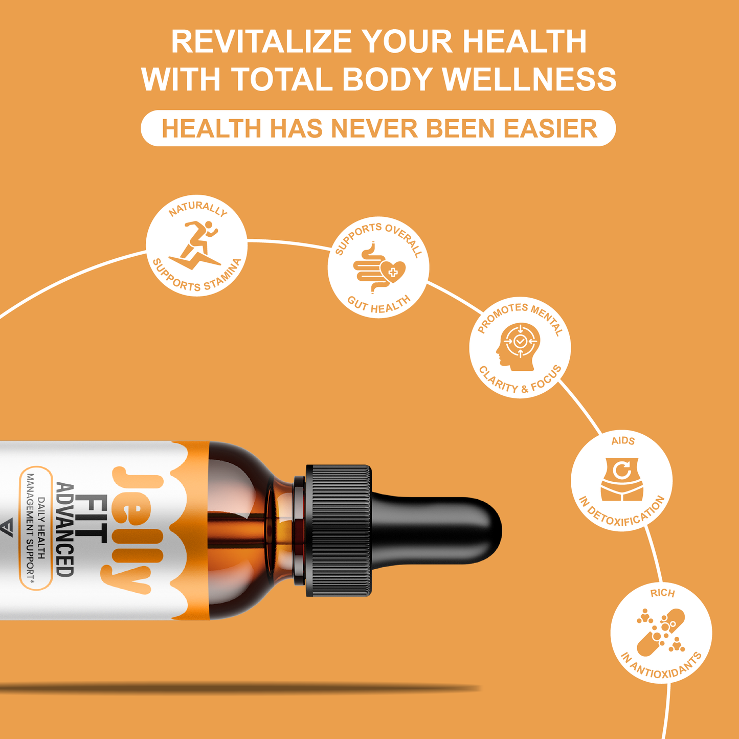 Jelly Fit Advanced Drops