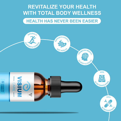 Visium Care Drops