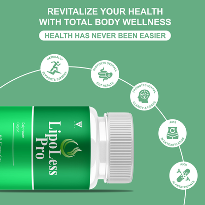Lipoless Pro Capsules
