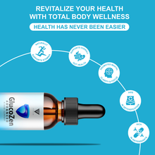 GlucoZen Drops