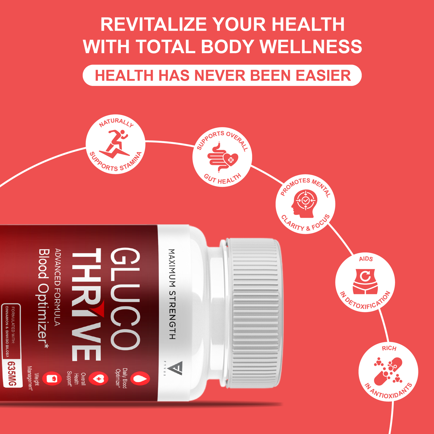 Gluco Thrive Capsules