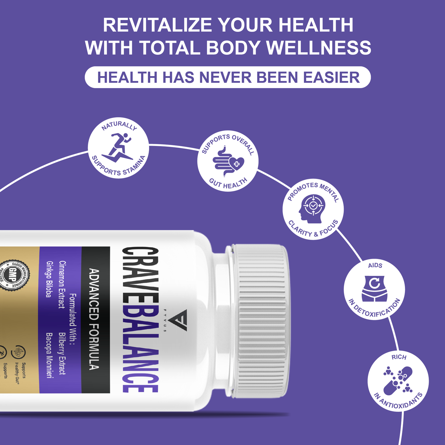 Crave Balance Capsules