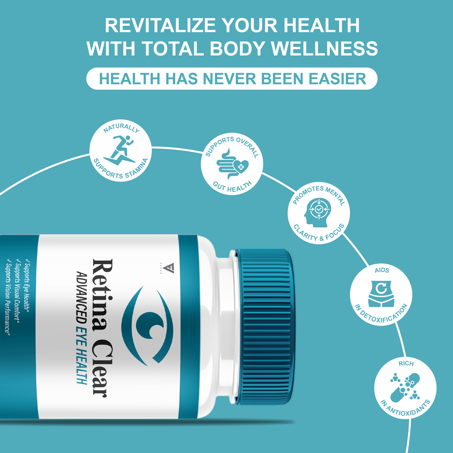 Retina Clear Advanced Eye Health Capsules