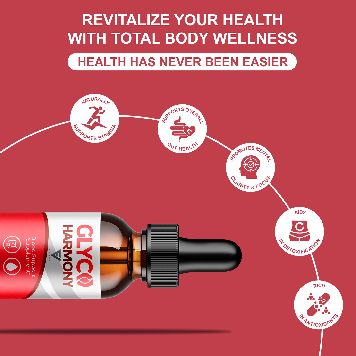 Glyco Harmony Drops