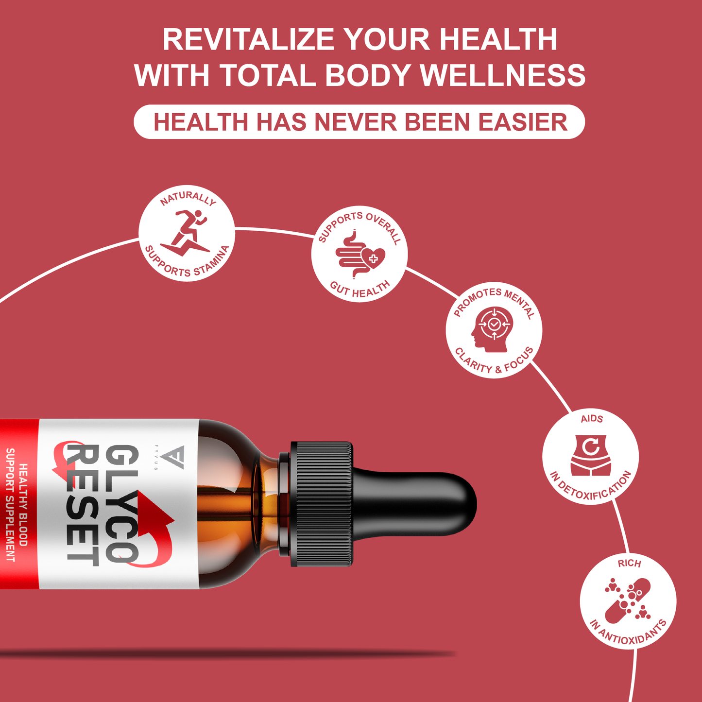 Glyco Reset Drops