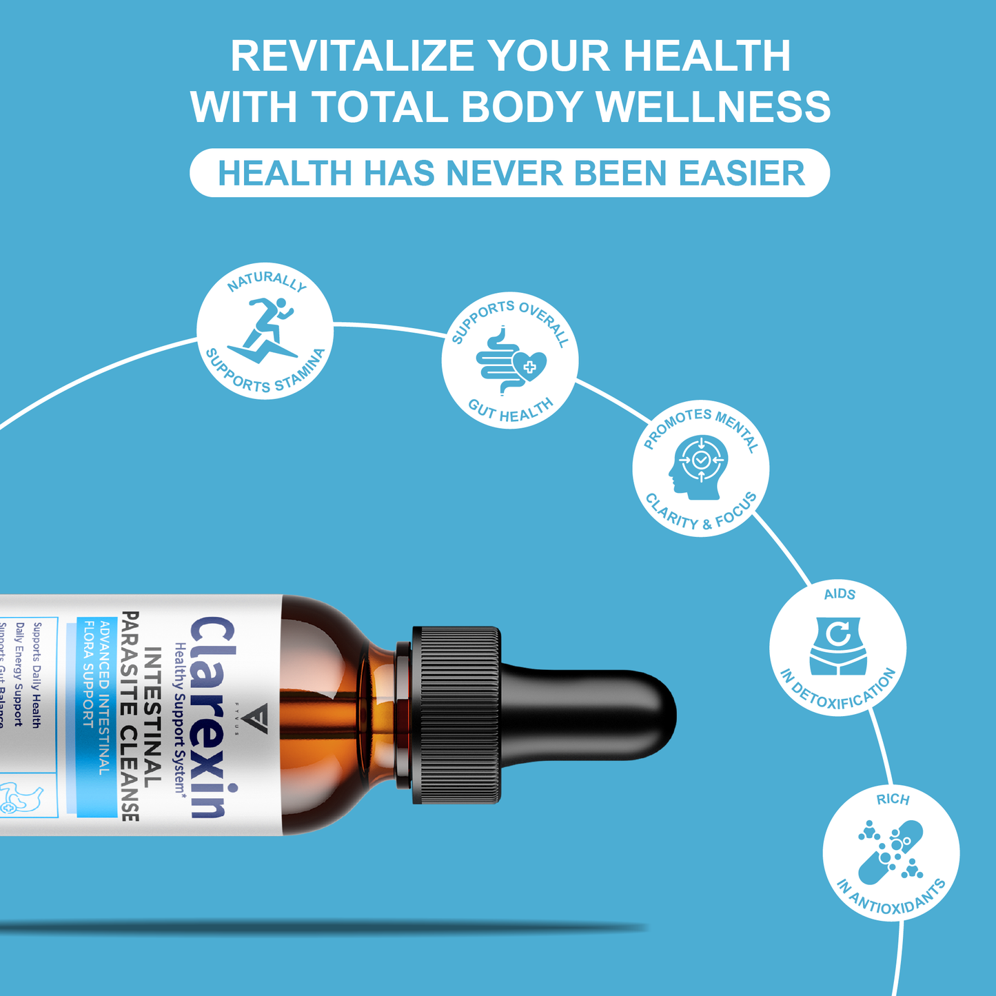 Clarexin Liquid Drops