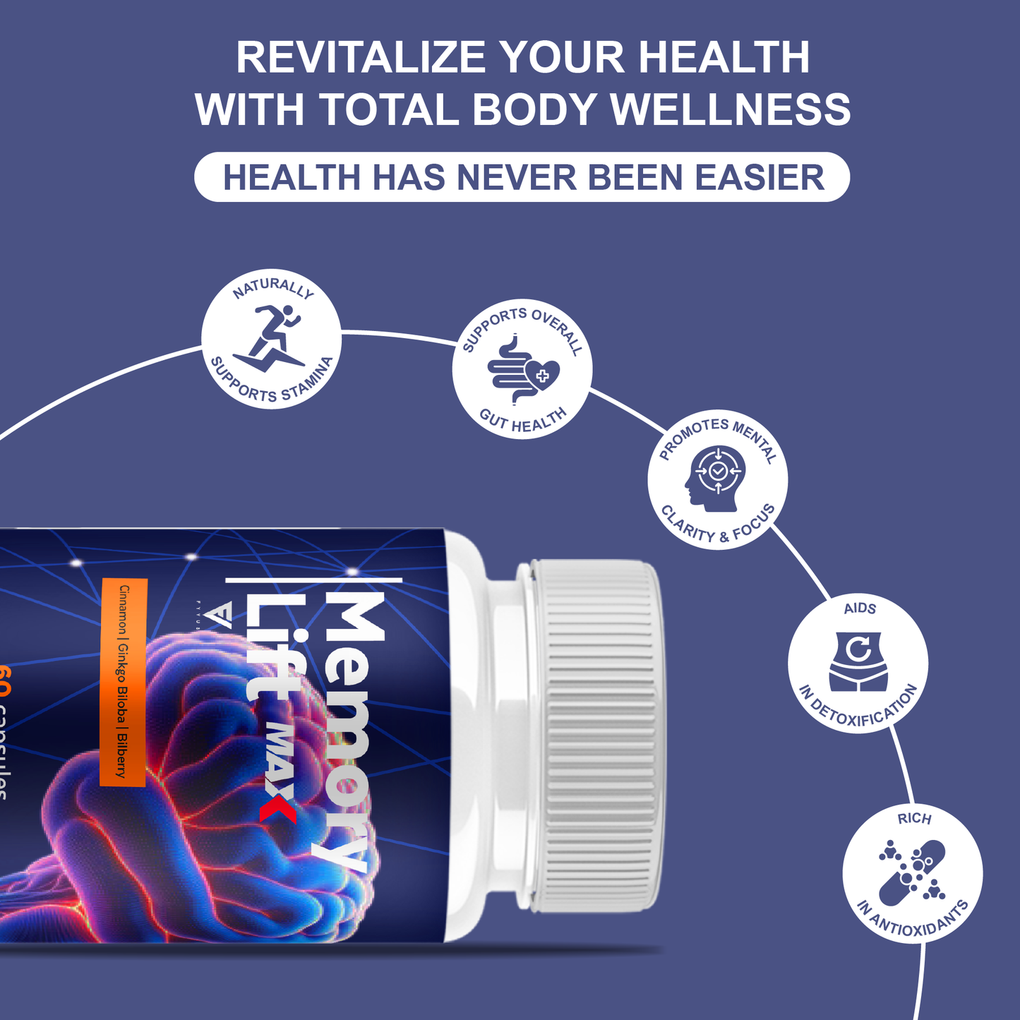 Memory Lift Max Capsules