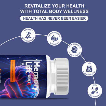 Memory Lift Max Capsules