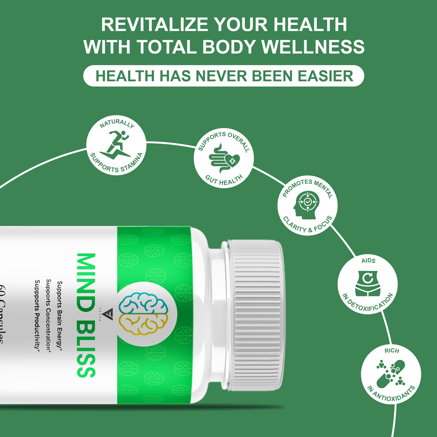 Mind Bliss Capsules