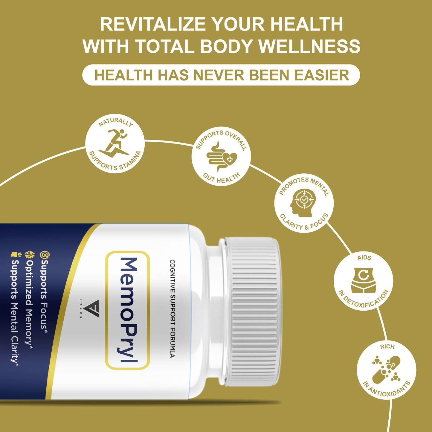 Memopryl Capsules