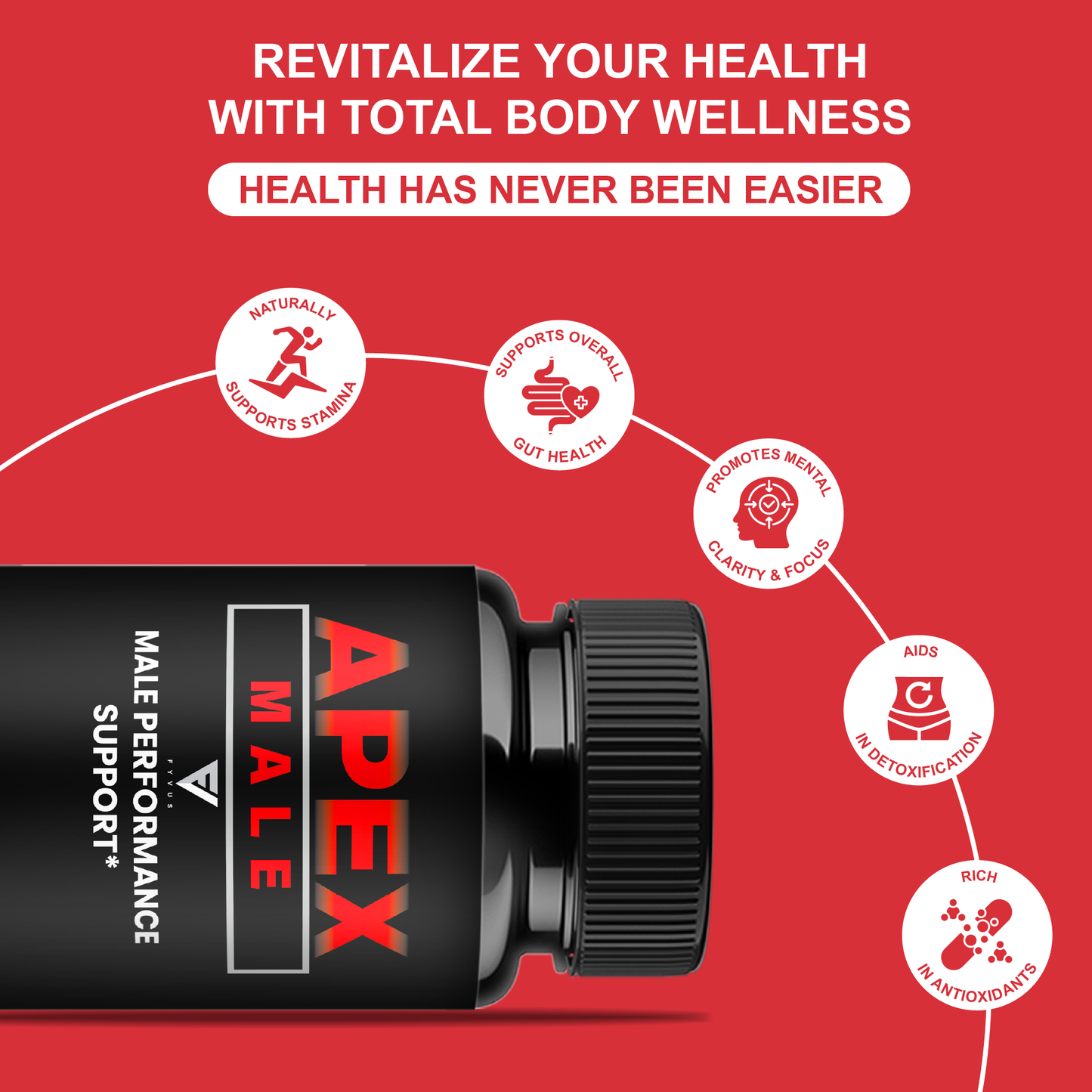 Apex Male Capsules