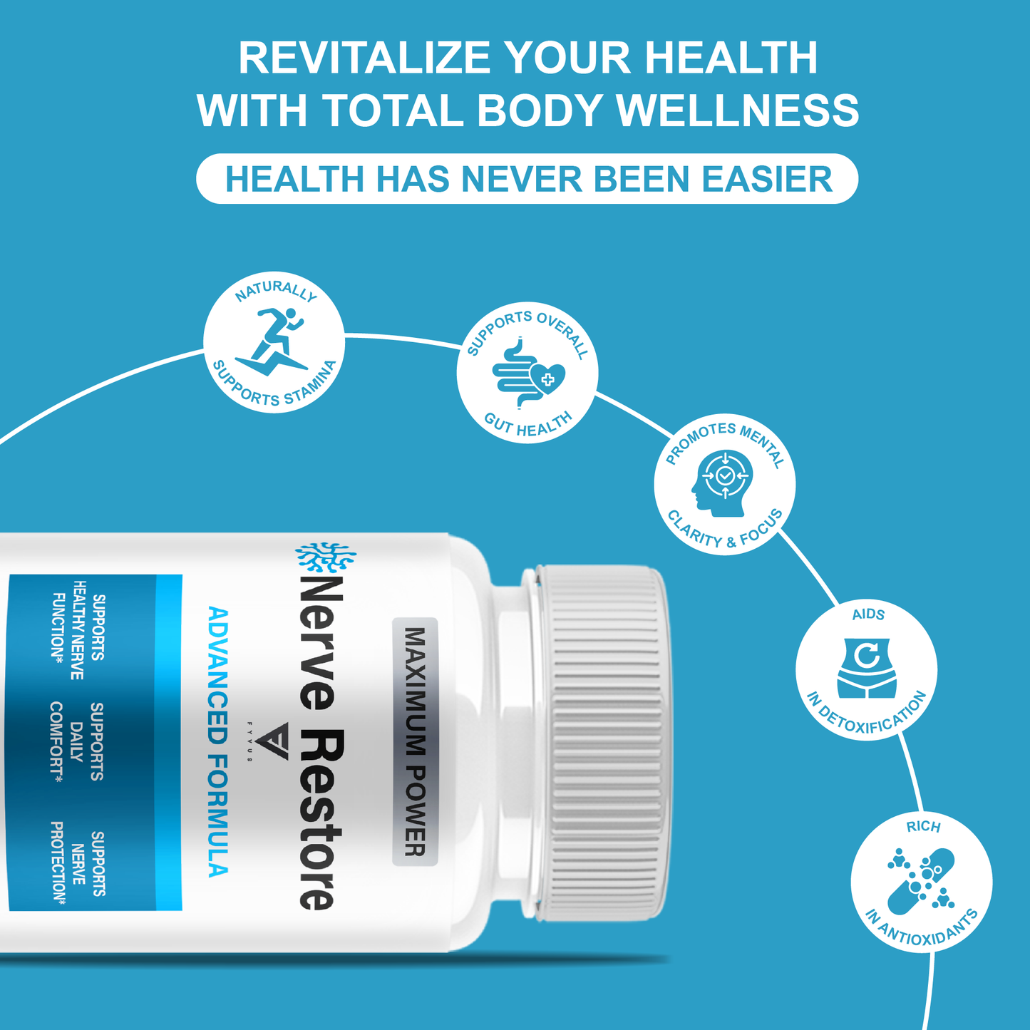 Nerve Restore Capsules