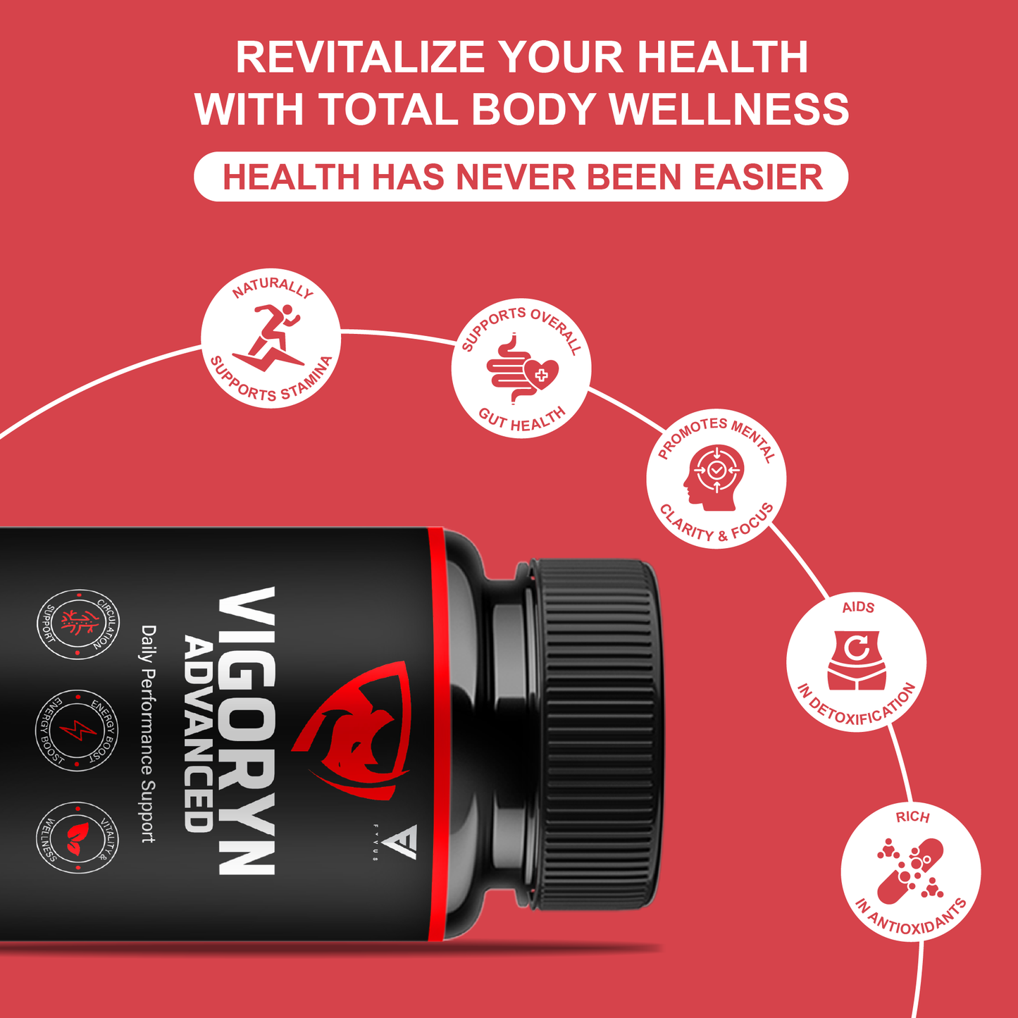 Vigoryn Advanced Capsules