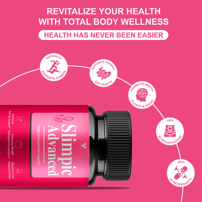 Slimpic Advanced Capsules