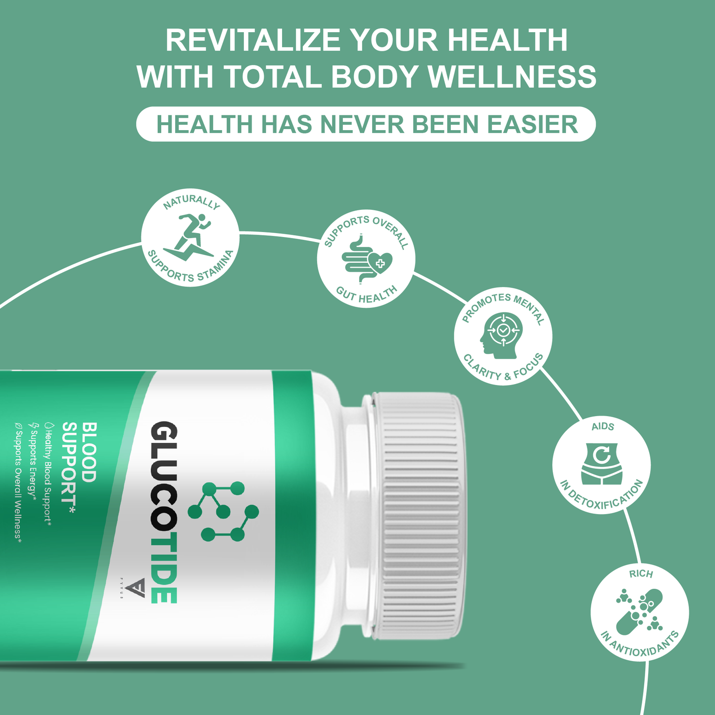 Glucotide Capsules