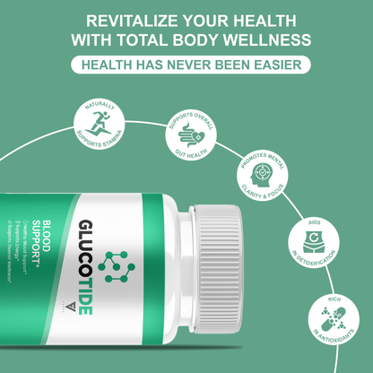 Glucotide Capsules