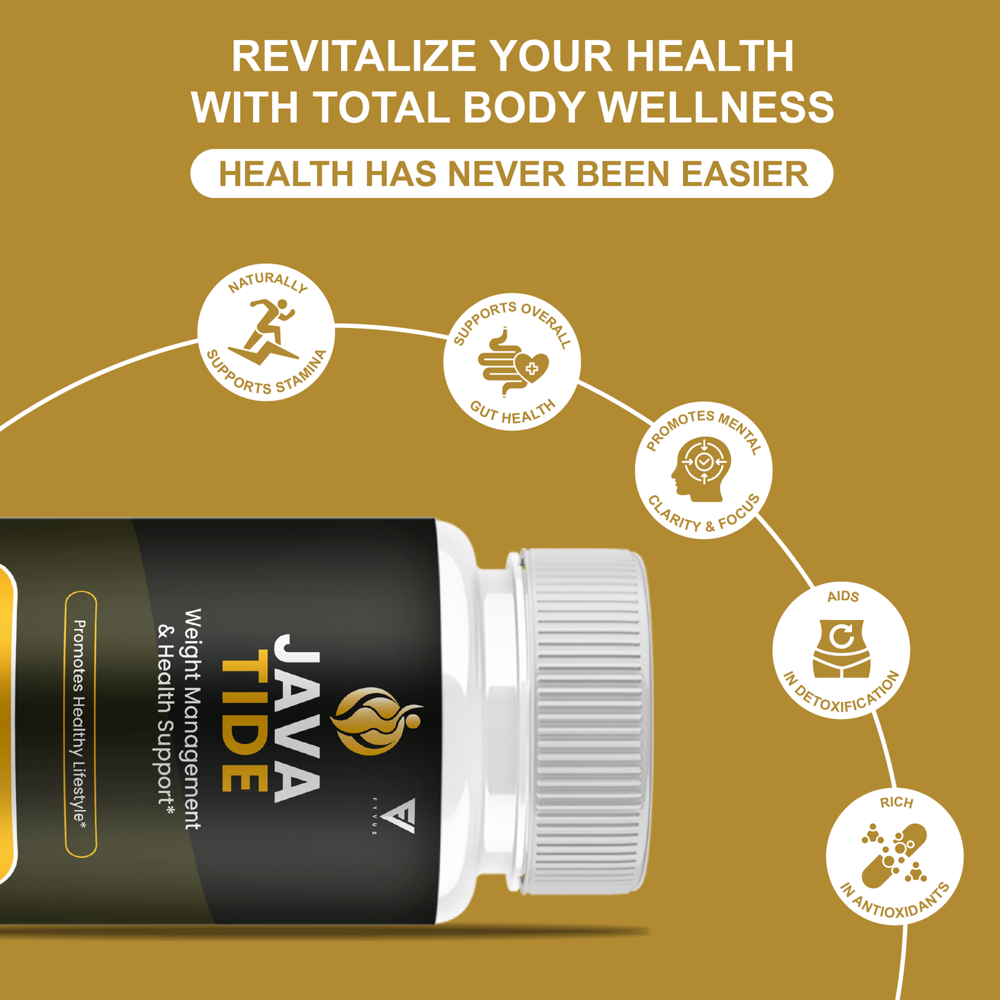 Java Tide Capsules