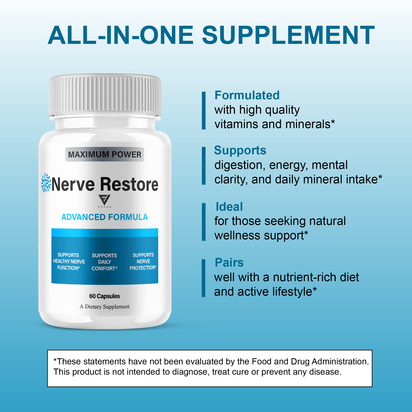 Nerve Restore Capsules