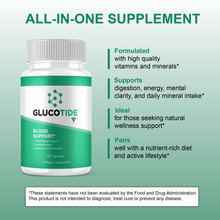 Glucotide Capsules