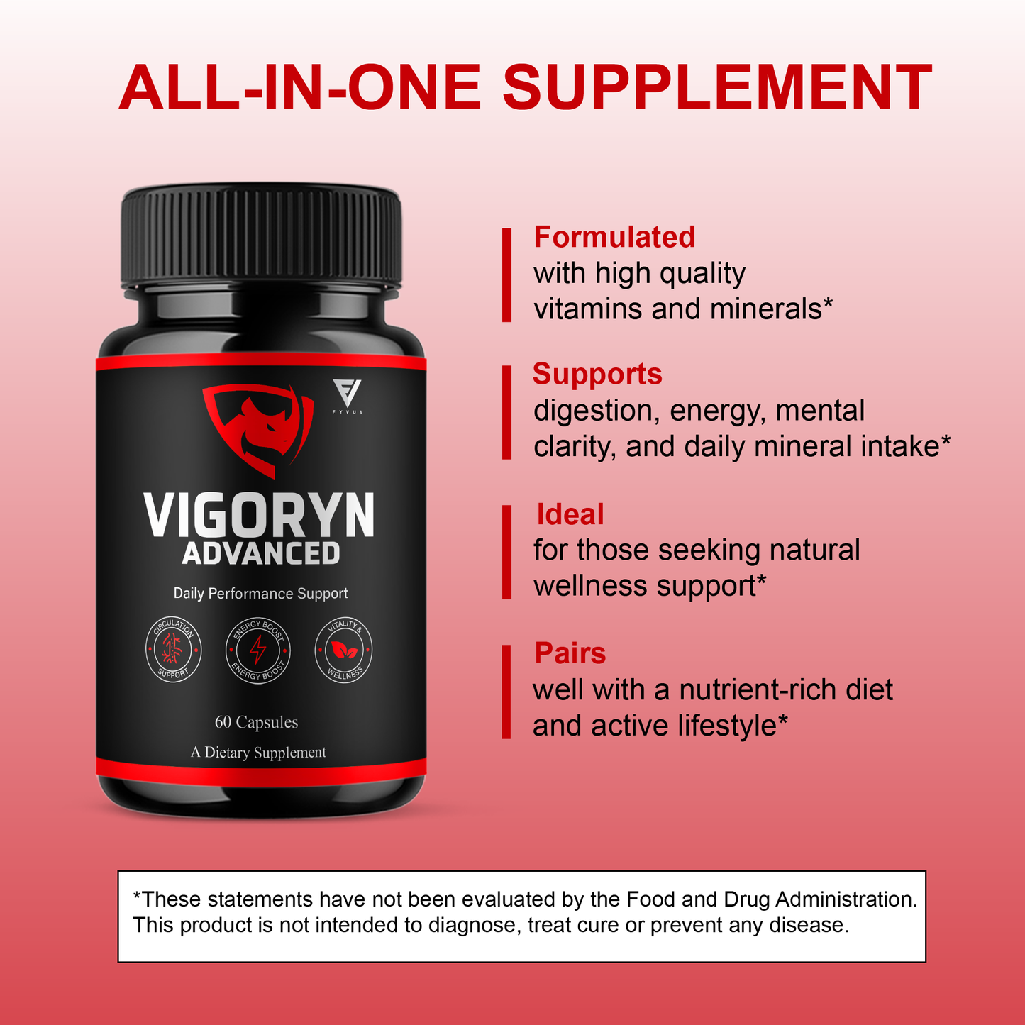 Vigoryn Advanced Capsules