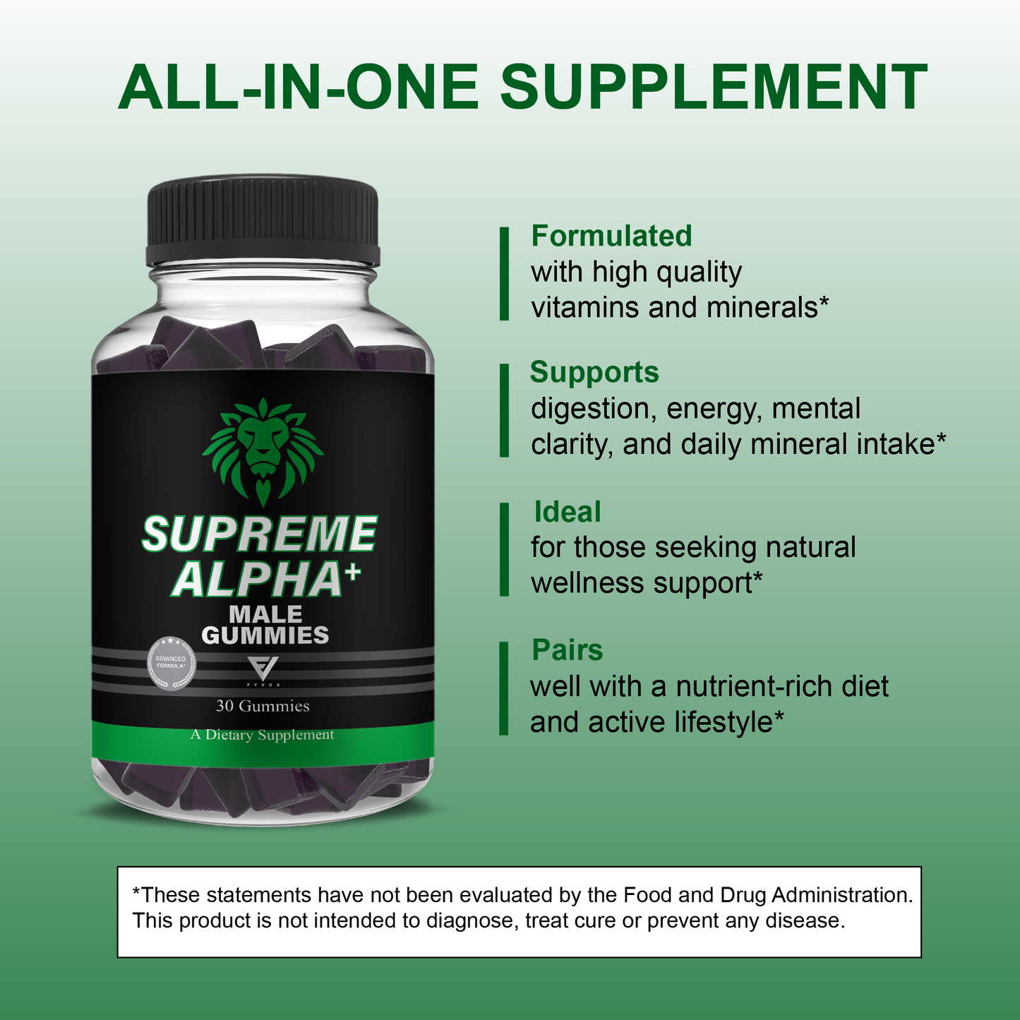 Supreme Alpha Gummies
