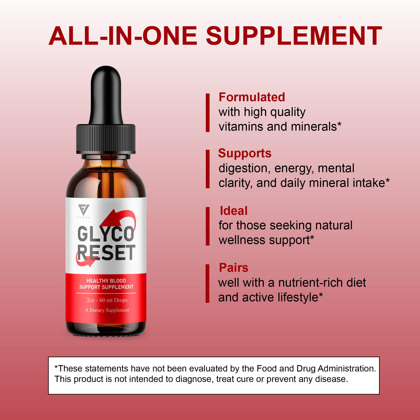 Glyco Reset Drops